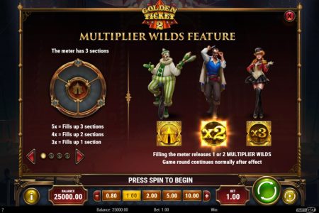 Regras dos Wilds Multiplicadores