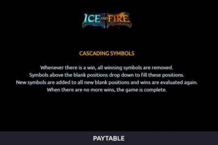 Regras de Bobinas em Cascata