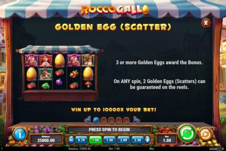 Símbolo de Dispersión