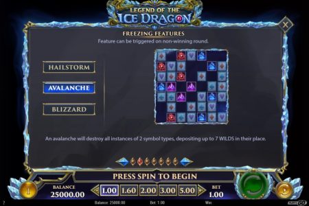 Regras das Funções Congelantes