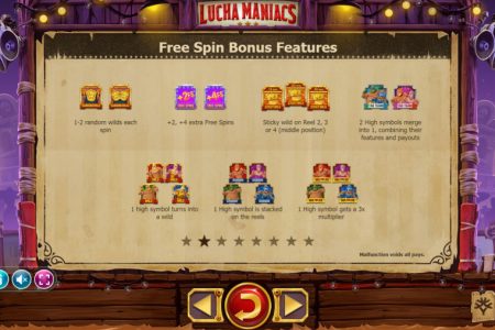 Reglas de Giros Gratis