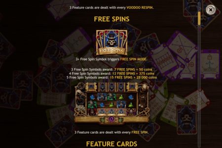 Free Spins rules