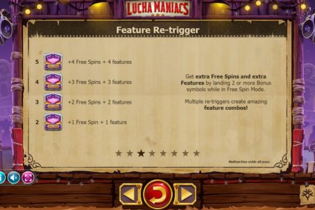 Reglas de Reactivación