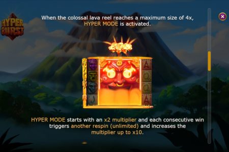 Regras da Função Hyper Mode