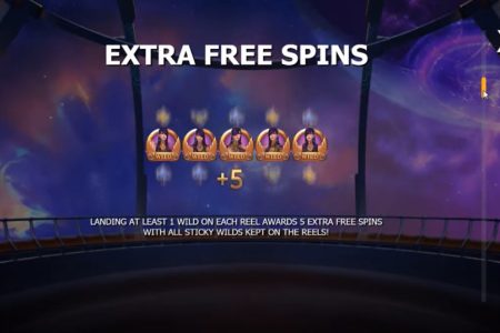 Regras dos Giros Grátis Extras