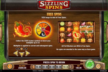 Reglas de Giros Gratis 