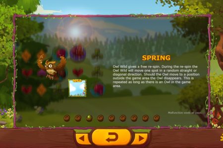 Reglas de la temporada de primavera