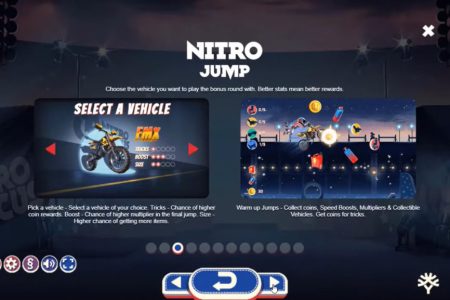 Reglas del salto Nitro 1