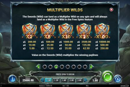 Wilds Multiplicadores