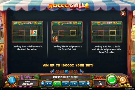 Reglas del Juego de Bonos