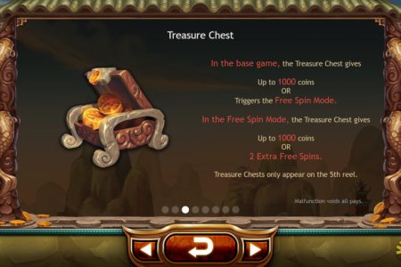 Instant Prize feature