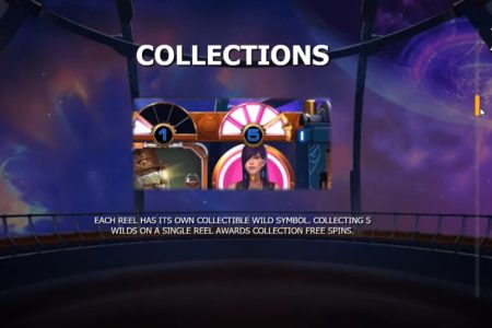 Regras das Coleções