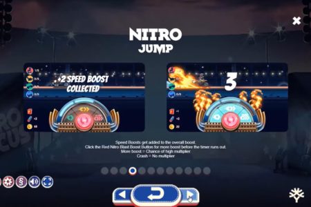 Reglas del salto Nitro 2