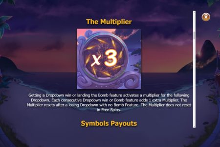 Regras da Função Multiplicador