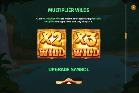 Regras dos Multiplicadores