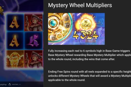Regras dos Multiplicadores da Roda Misteriosa 1
