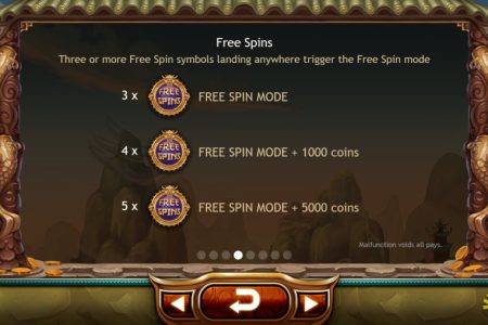 Free Spins rules