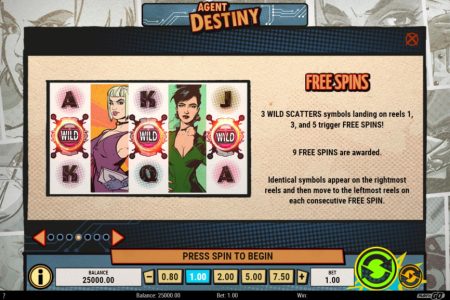 Reglas de Giros Gratis