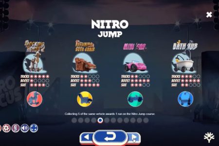 Reglas del salto Nitro 3