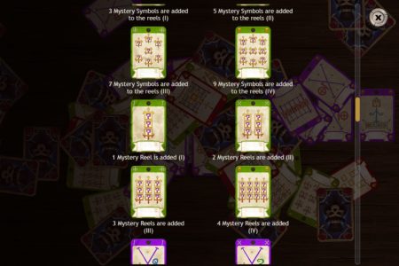 The Cards features 2