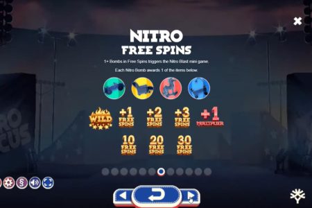 Reglas de las tiradas gratis 2