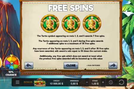 Regras de Giros Grátis