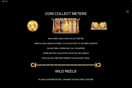 Medidores de colección de monedas