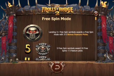 Modo de giros gratis