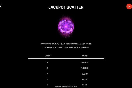 Scatter del Jackpot