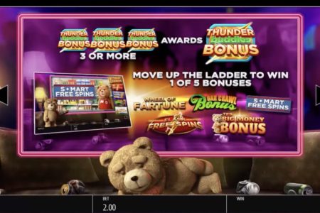 Bonus Games
