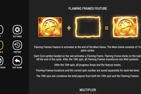 Función de Marcos Ardientes