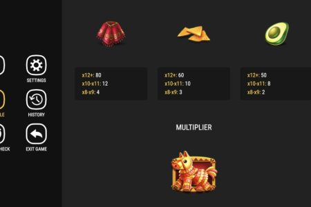 Tabela de Pagamento 2