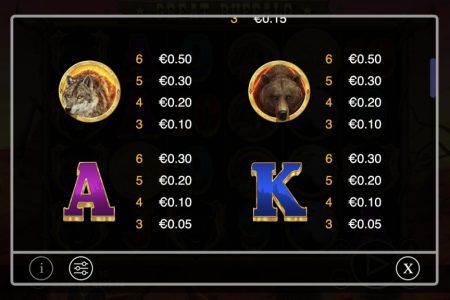 Tabela de Pagamento 2