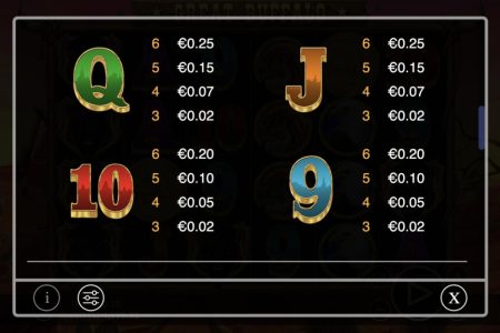 Tabela de Pagamento 3