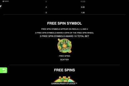 Símbolo de Giros Grátis