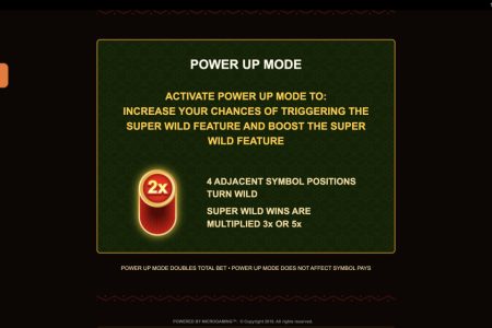 Modo de potenciación