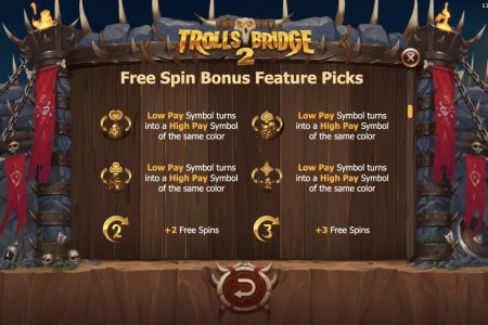 Selección de función de giros gratis