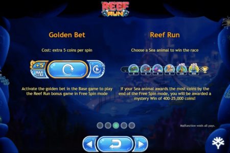 Apuesta Dorada y Carrera del Arrecife