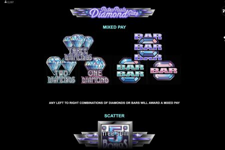 Mixed Pay and Scatter