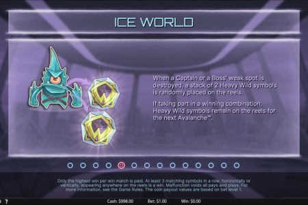 Ice World