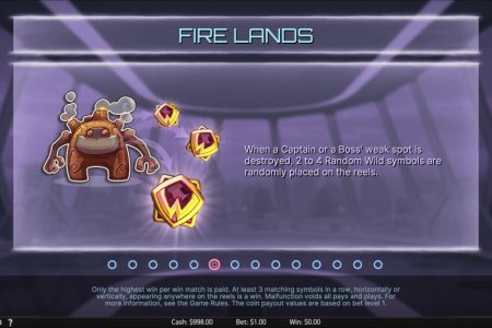 Fire Lands