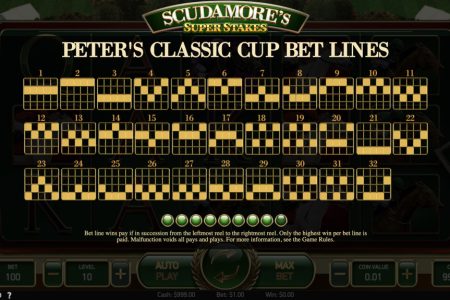 Petter Classic Cup Pay Lines