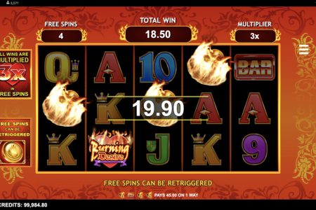 Efeito do Multiplicador