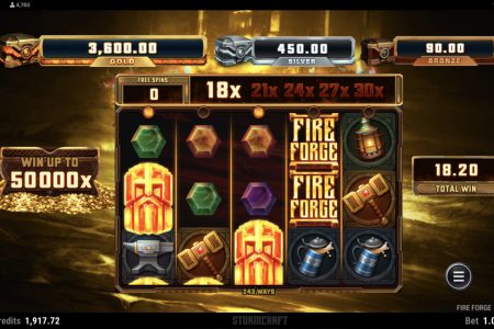 Efecto multiplicador