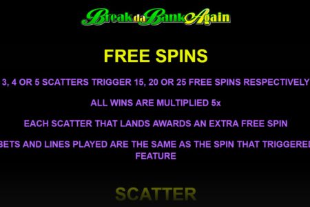 Reglas de Giros Gratis