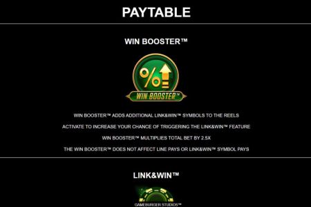 Reglas de Apuesta de Bono