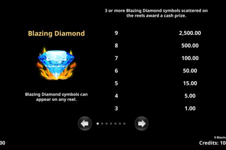 Símbolo de Diamante Flamejante