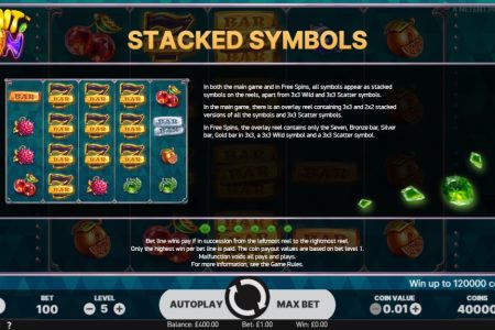 Reglas de símbolos apilados