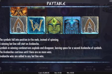 Reglas de la función Avalancha