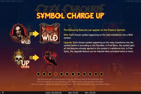 Symbol Charge Up rules